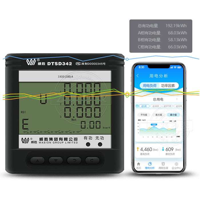 DTSD342-9N�����ľ����ʽ�๦��늱�