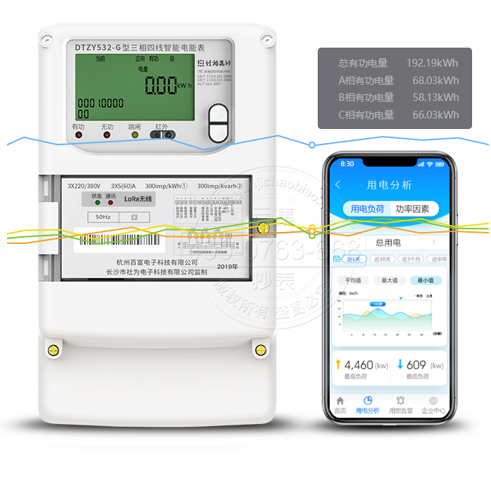 �ٸ�DTZY532-G�� LoRa(��(li��n)�W(w��ng))�o������늱�