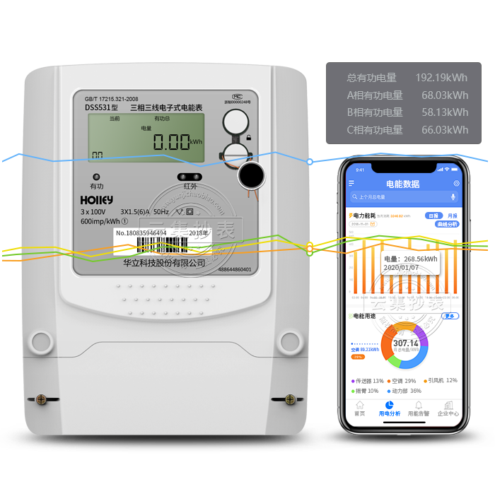 �A��DSS531�����������ʽ��ܱ�