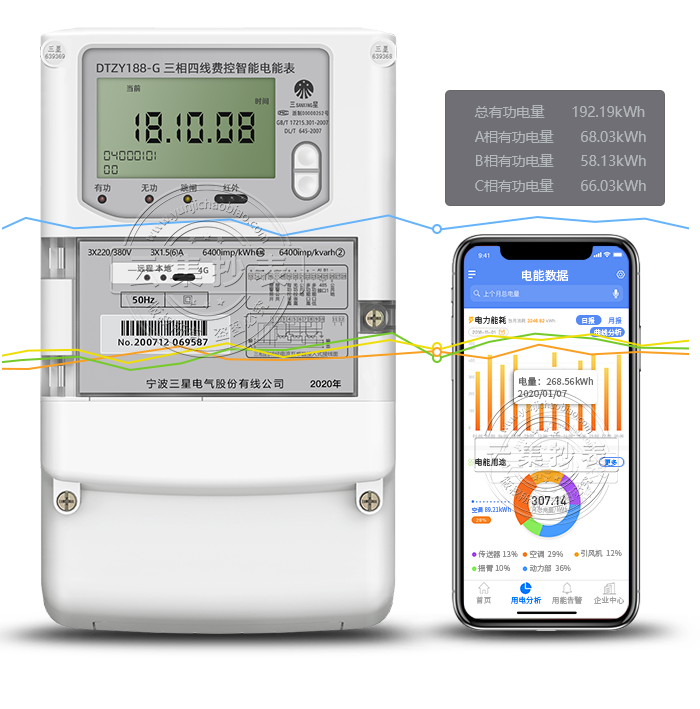 ����DTZY188-G 4G/GPRS���o������(li��n)�W(w��ng)늱�