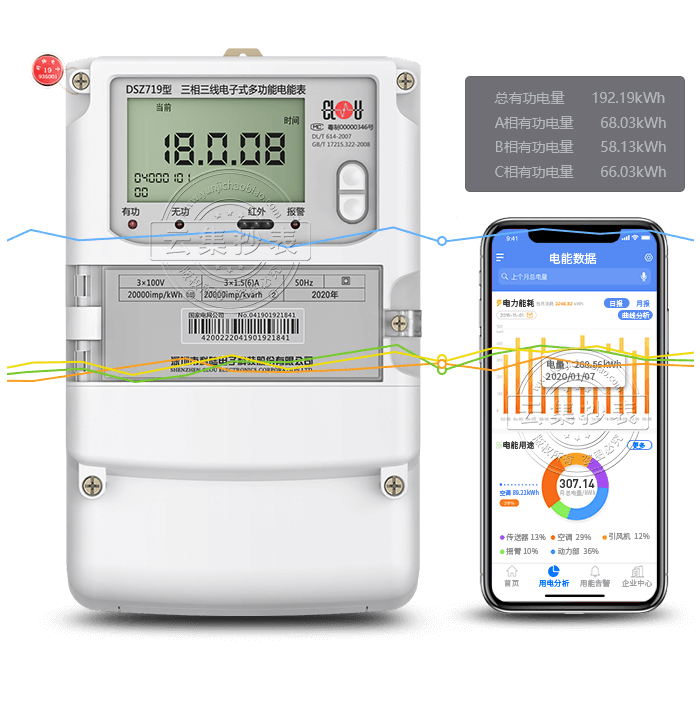 ���DSZ719 ���������h(yu��n)������늱�