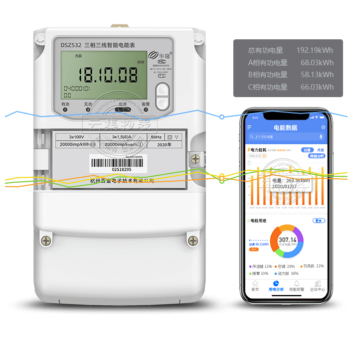 �ٸ�DSZ532 ���������h(yu��n)������늱�