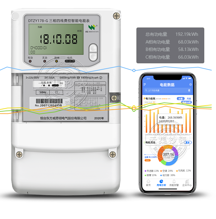 ��˼�DDTZY178-G 4G/GPRS���o������(li��n)�W(w��ng)늱�