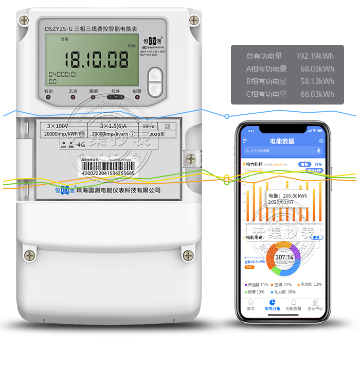 ��ͨ���yDSZY25-G 4G/GPRS���o������(li��n)�W(w��ng)늱�