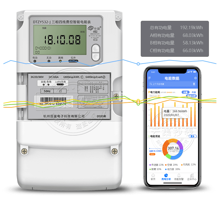 �ٸ�DTZY532-J����LoRa�o����(li��n)�W(w��ng)����늱�