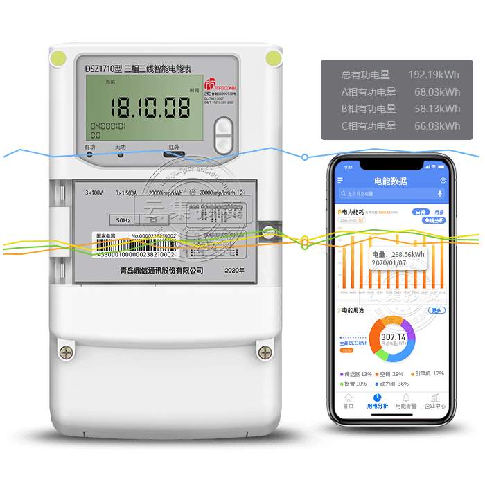 ����DSZ1710��������������ܱ�