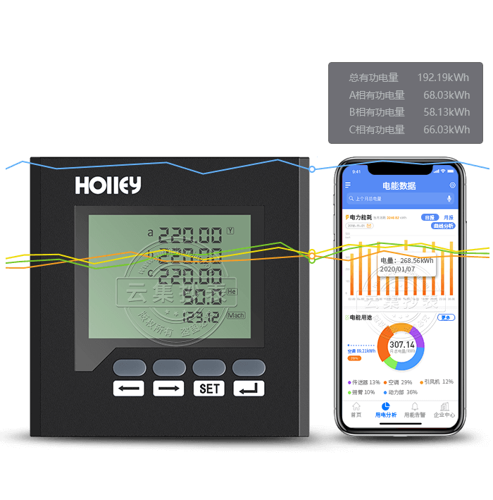 �A��HL624E-3SY/F �h(yu��n)����������x��