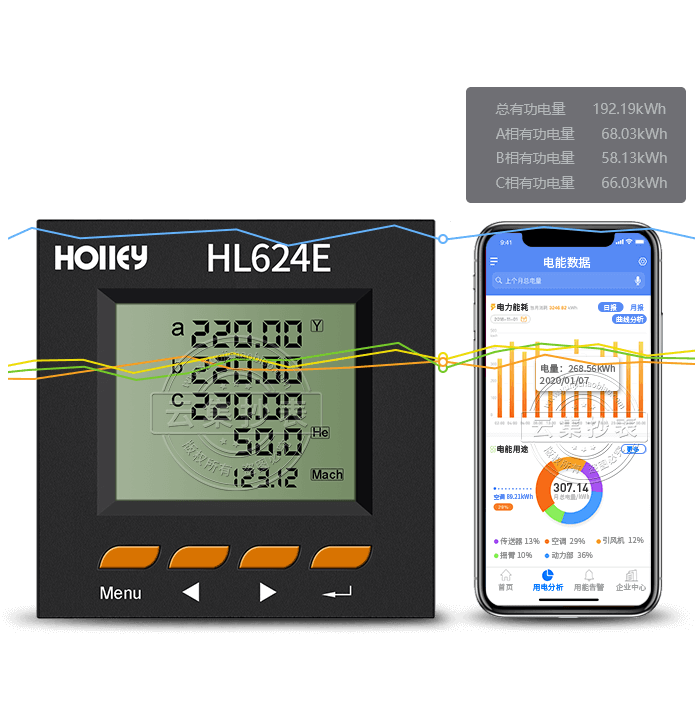 �A��HL624E-9SYF  �����ľ��๦����ܱ�