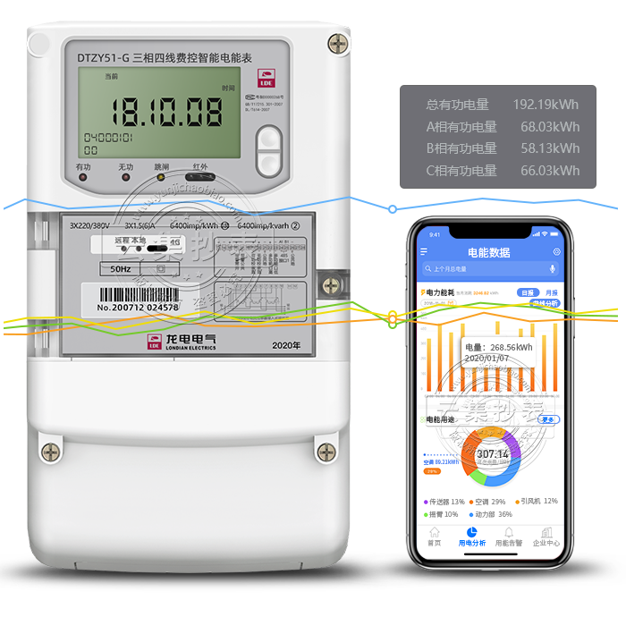 ���DTZY51-G 4G/GPRS���o������(li��n)�W(w��ng)늱�