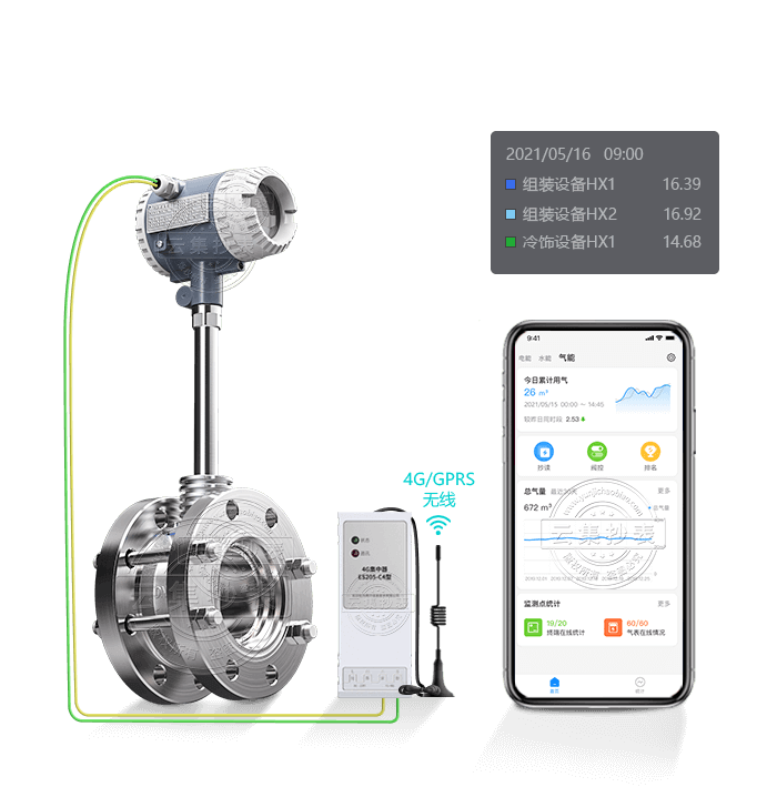 ���ܜu������Ӌ