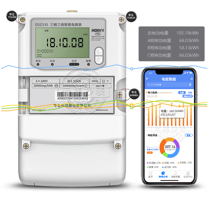 �A��DSZ535��������������ܱ�