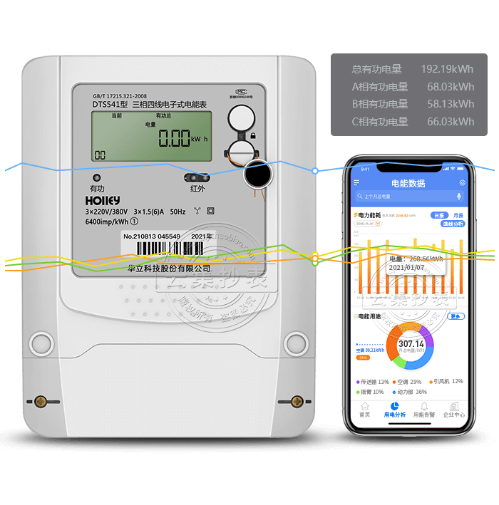 �A��DTS541�����ľ����ʽ��ܱ�