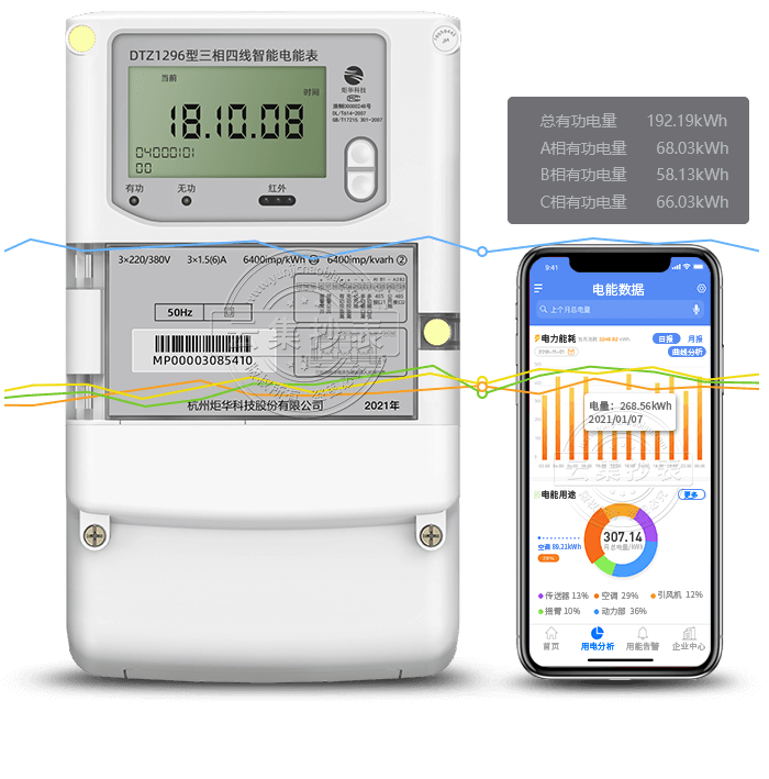 ���ADTZ1296�����ľ��h(yu��n)������늱�