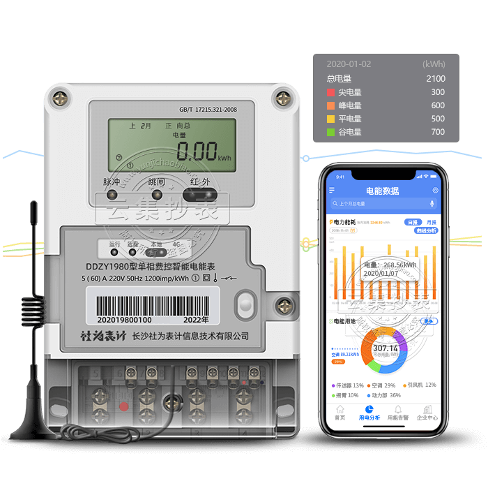 ���DDZY1980  4G/GPRS(�o��)��(li��n)�W(w��ng)늱�