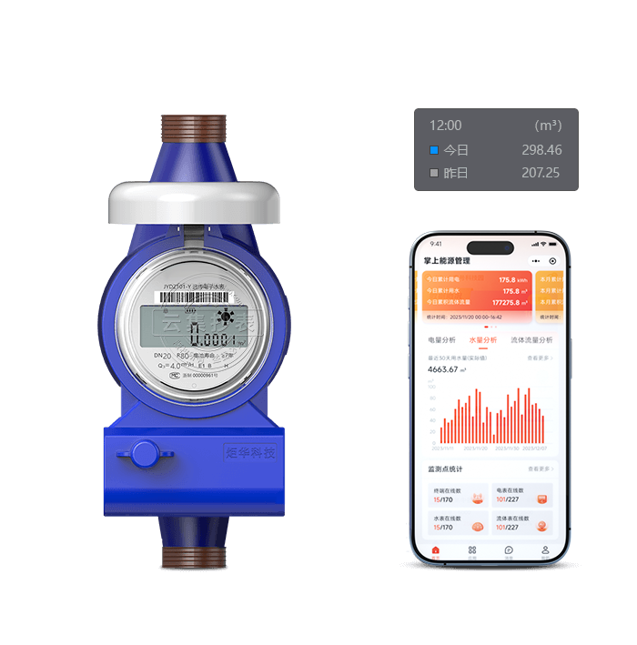 LoRa�o���h(yu��n)��ˮ��