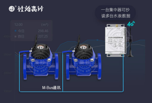 ��������LXLC-40