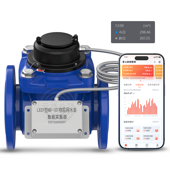 NB-IoT�o����ڏ��h(yu��n)������ˮ��