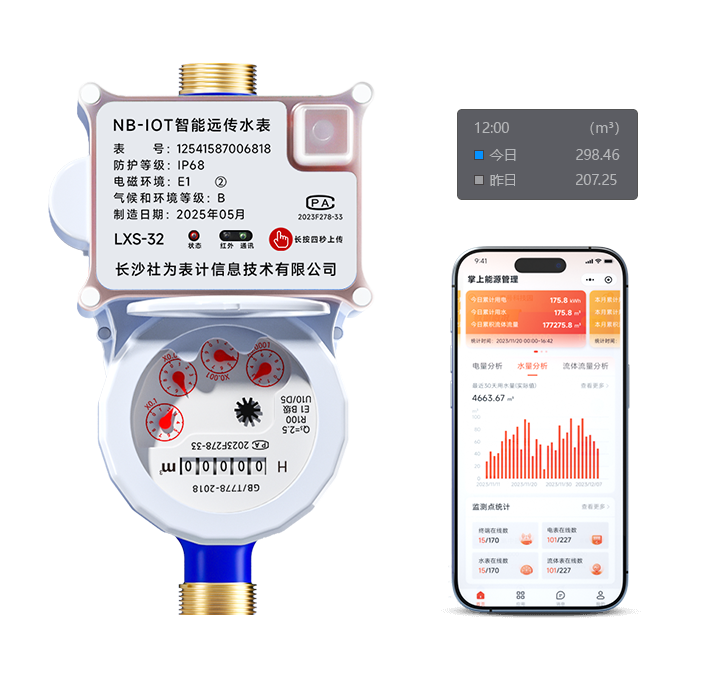 ���NB-IoT�o���h����(li��n)�W(w��ng)����ˮ��LXSY