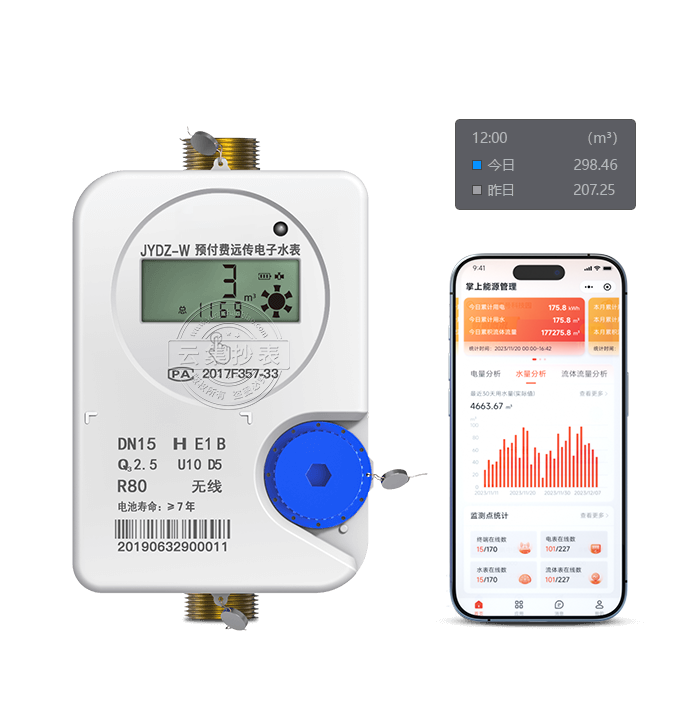 LoRa�o���h(yu��n)��ˮ��