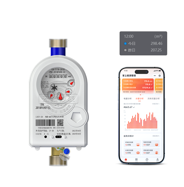 NB-loTС�ڏ��h(yu��n)���y��ˮ��