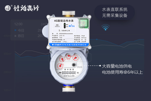 ����Ӌ(j��)��(gu��)��(n��i)֪��ˮ����S