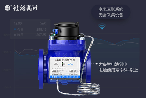 ���L(zh��ng)XLC-50