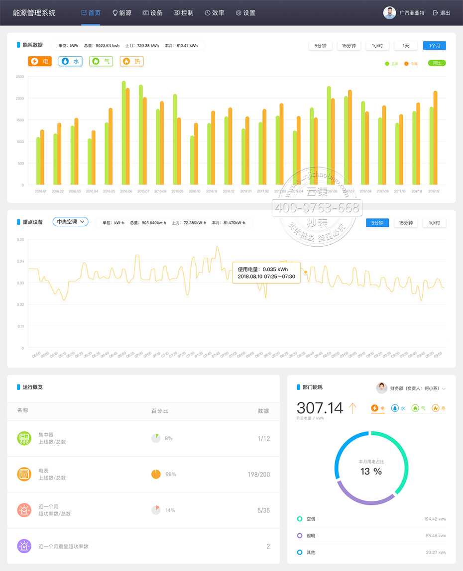 �ܺıO(ji��n)�yϵ�y(t��ng)���Ќ��O(sh��)��ıO(ji��n)�y����