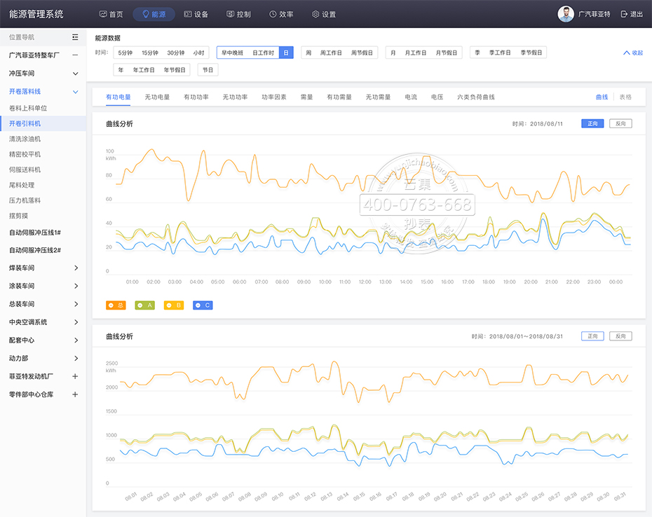 �ܺıO(ji��n)�yϵ�y(t��ng)���r����������D����