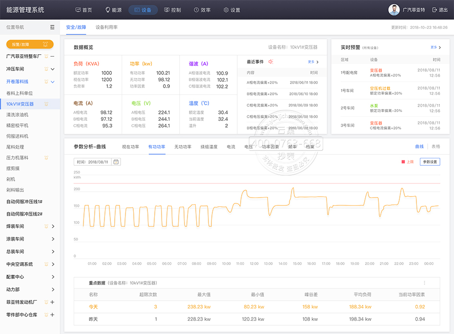 �Ƽ�����ϵ�y(t��ng)���ԱO(ji��n)���O���\�Р�B(t��i)