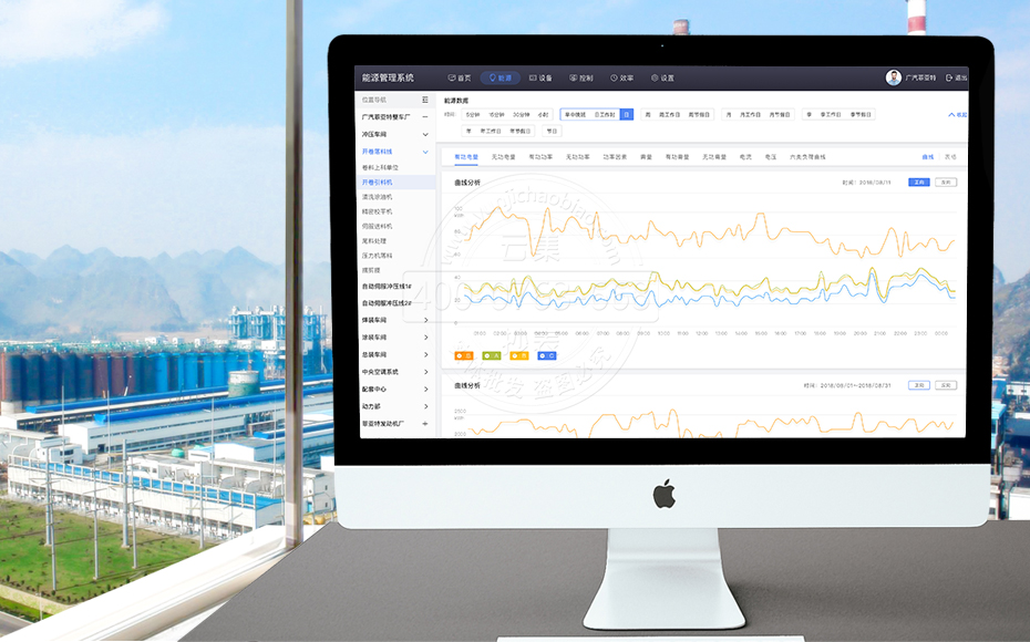 ���I(y��)��I(y��)�ܺıO(ji��n)�y(c��)ϵ�y(t��ng)