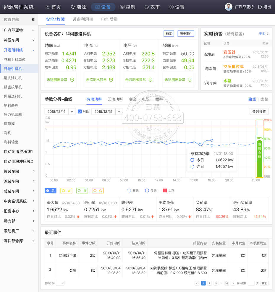 �๦��늱������ܺıO(ji��n)�y(c��)����ϵ�y(t��ng)����Բ鿴�O(sh��)���\(y��n)��