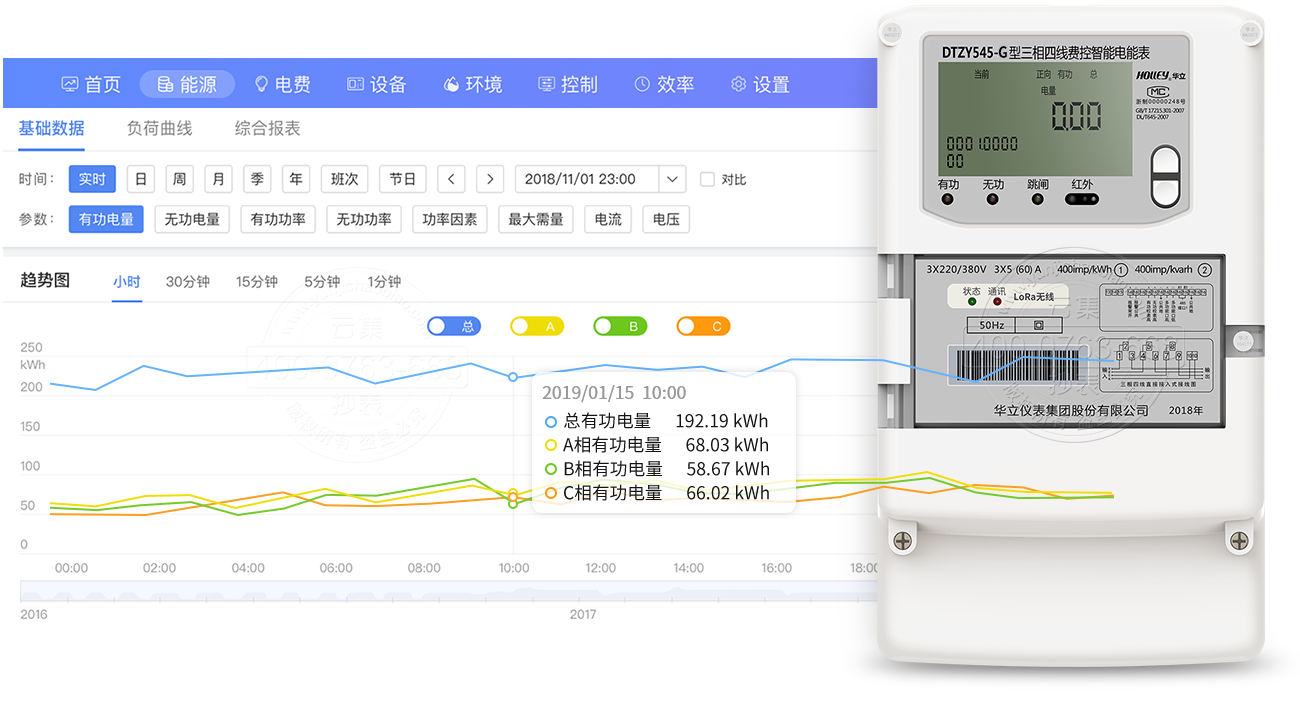 �x����ݔ����Щ��(sh��)��(j��)?