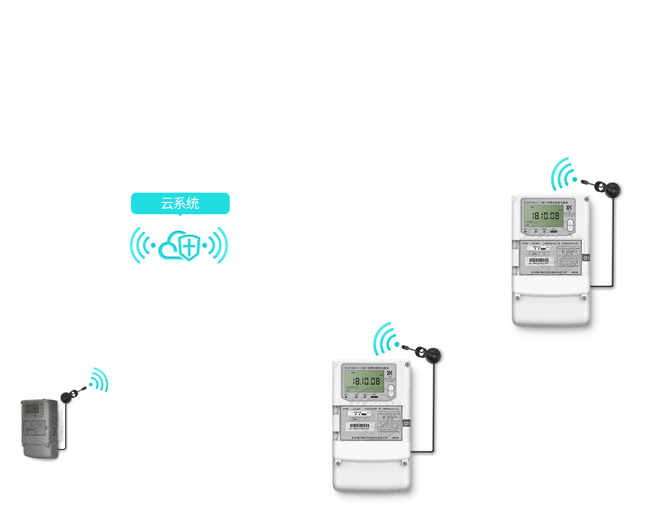 ���M���׳���ϵ�y(t��ng)