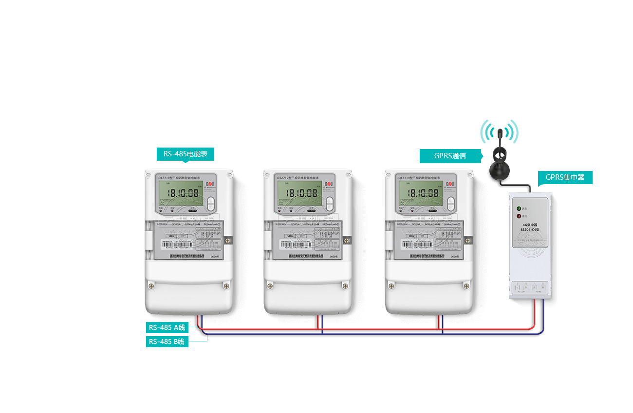���M(f��i)���׳���ϵ�y(t��ng)