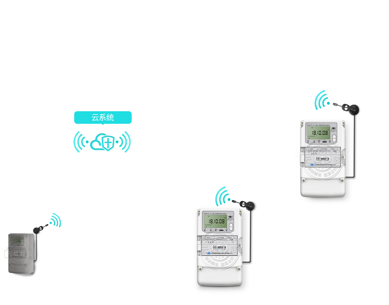 ���M(f��i)���׳���ϵ�y(t��ng)