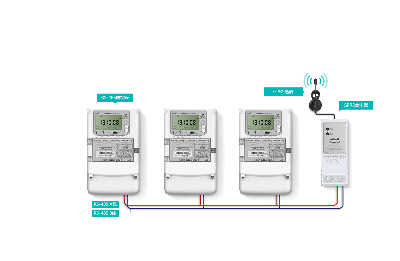���M(f��i)���׳���ϵ�y(t��ng)
