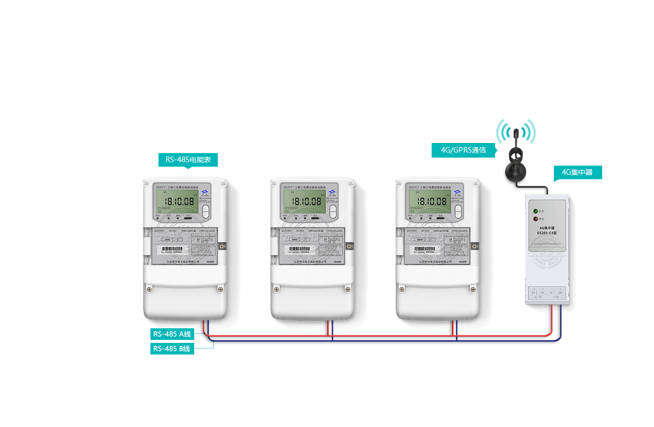 ���M(f��i)���׳���ϵ�y(t��ng)