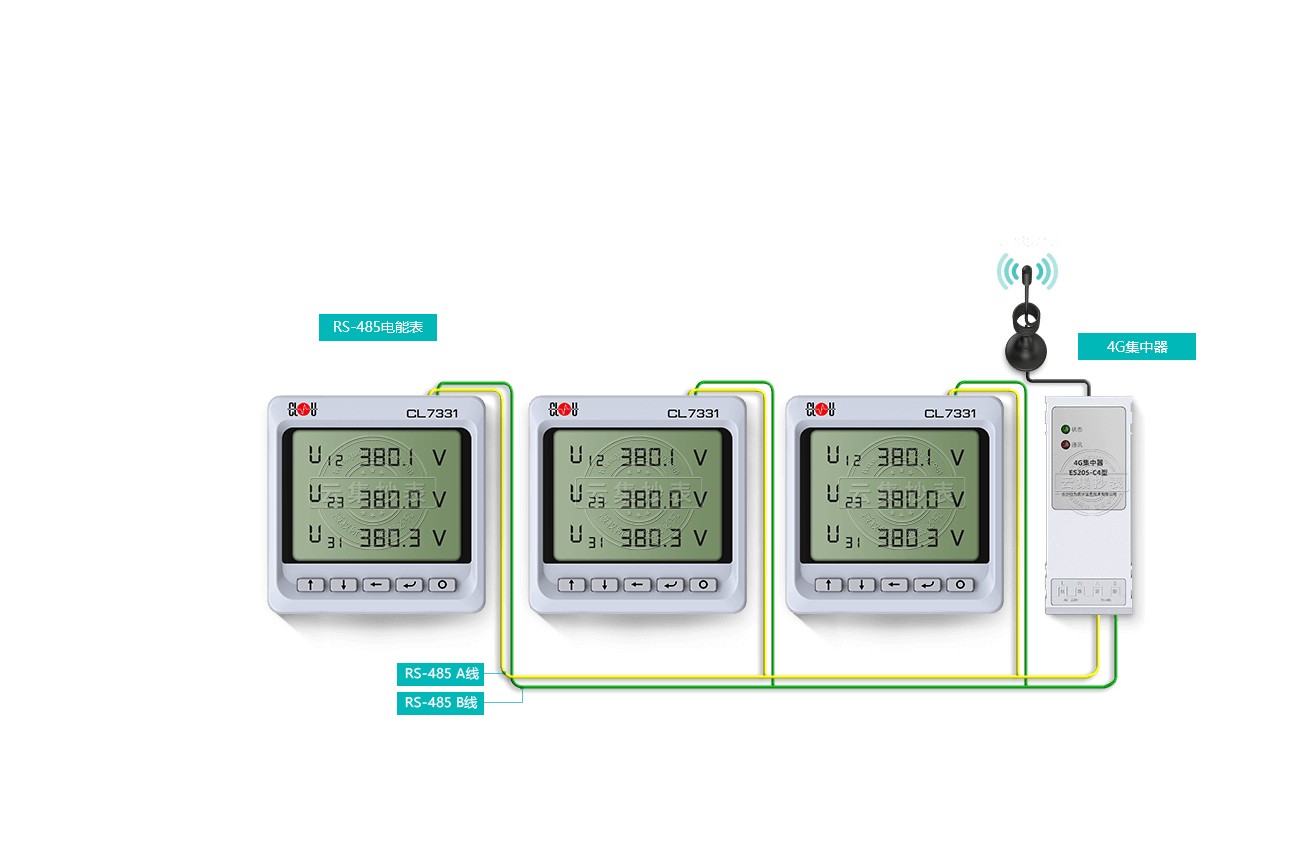 ���M(f��i)���׳���ϵ�y(t��ng)