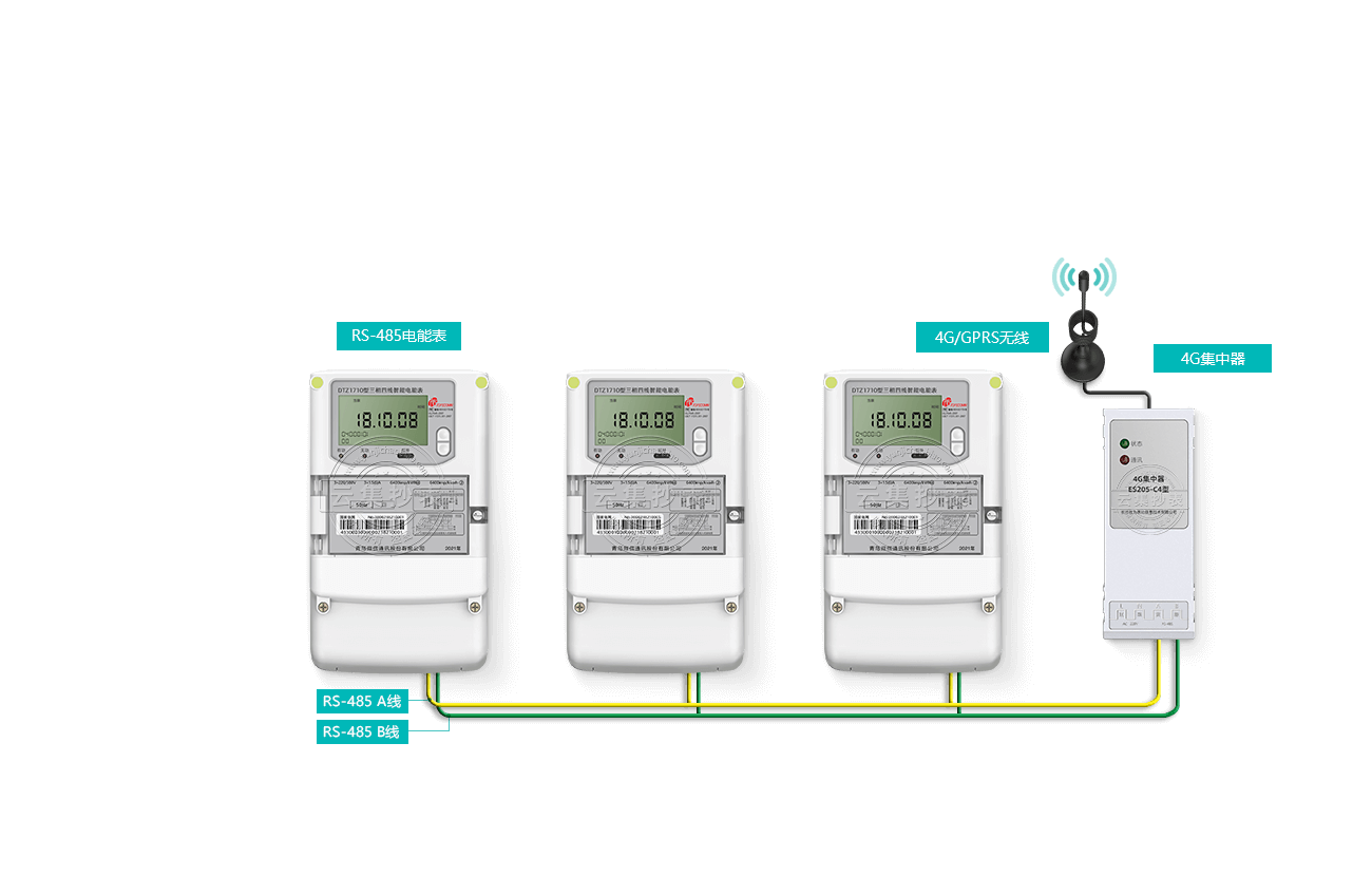 ���M(f��i)���׳���ϵ�y(t��ng)
