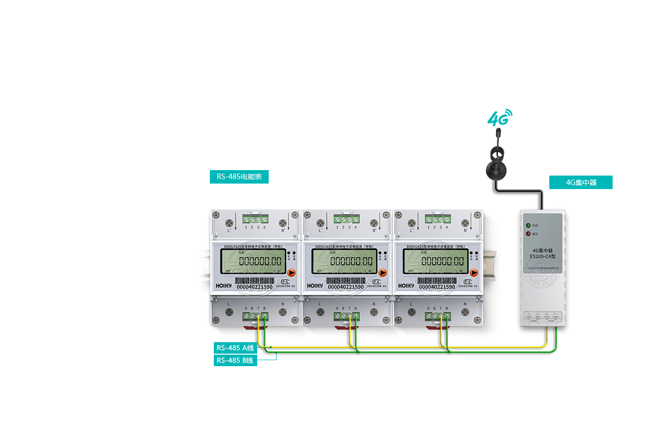 ���M(f��i)���׳���ϵ�y(t��ng)