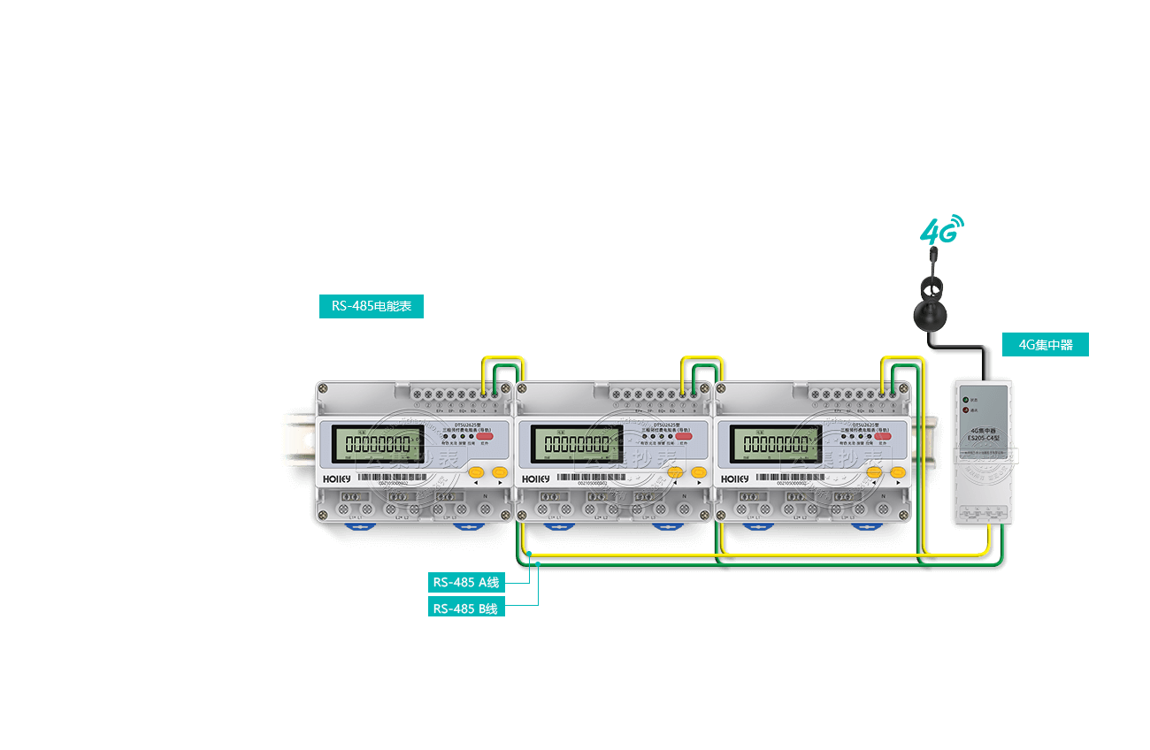 ���M(f��i)���׳���ϵ�y(t��ng)