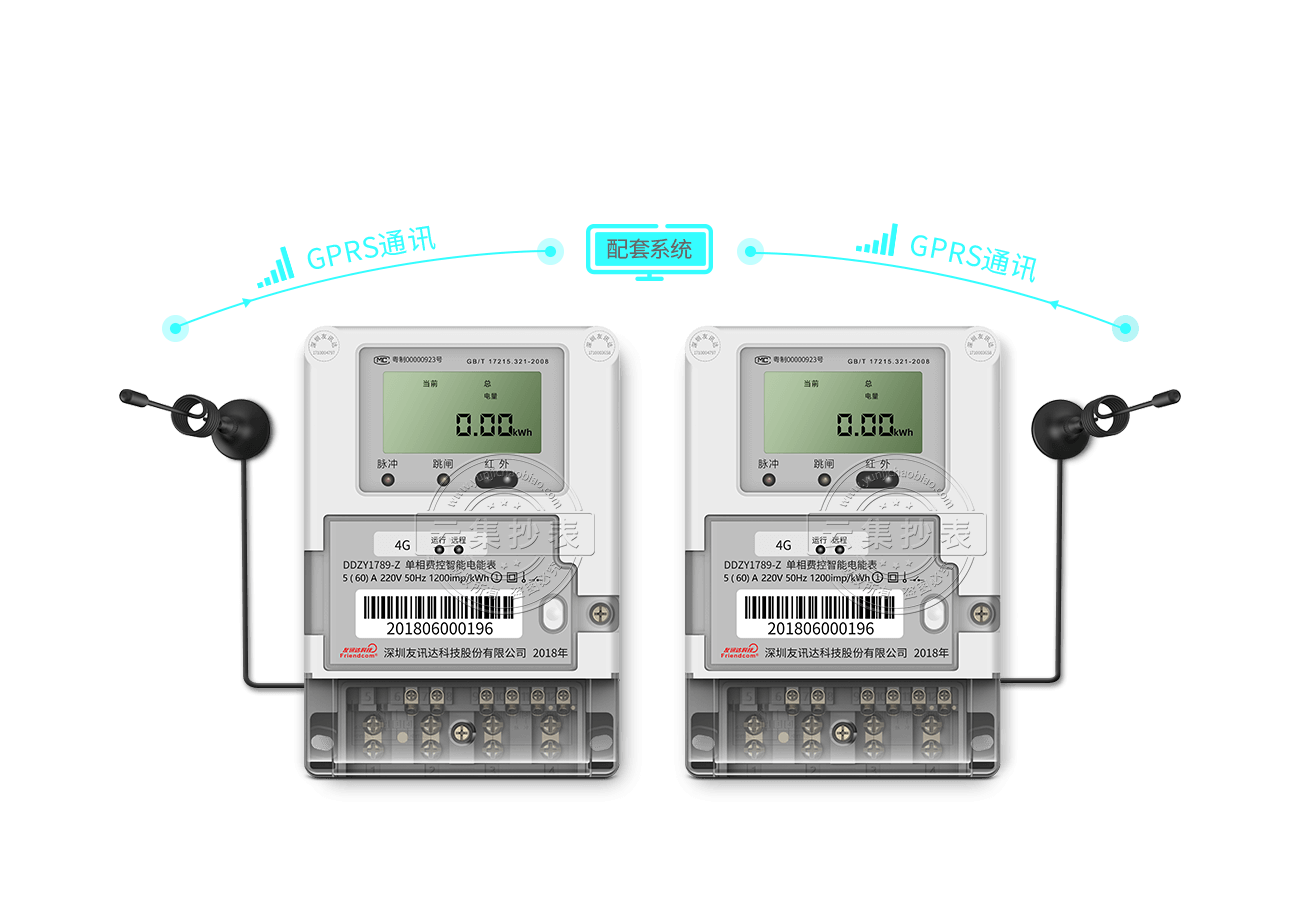 GPRS�����h(yu��n)�̟o��늱�