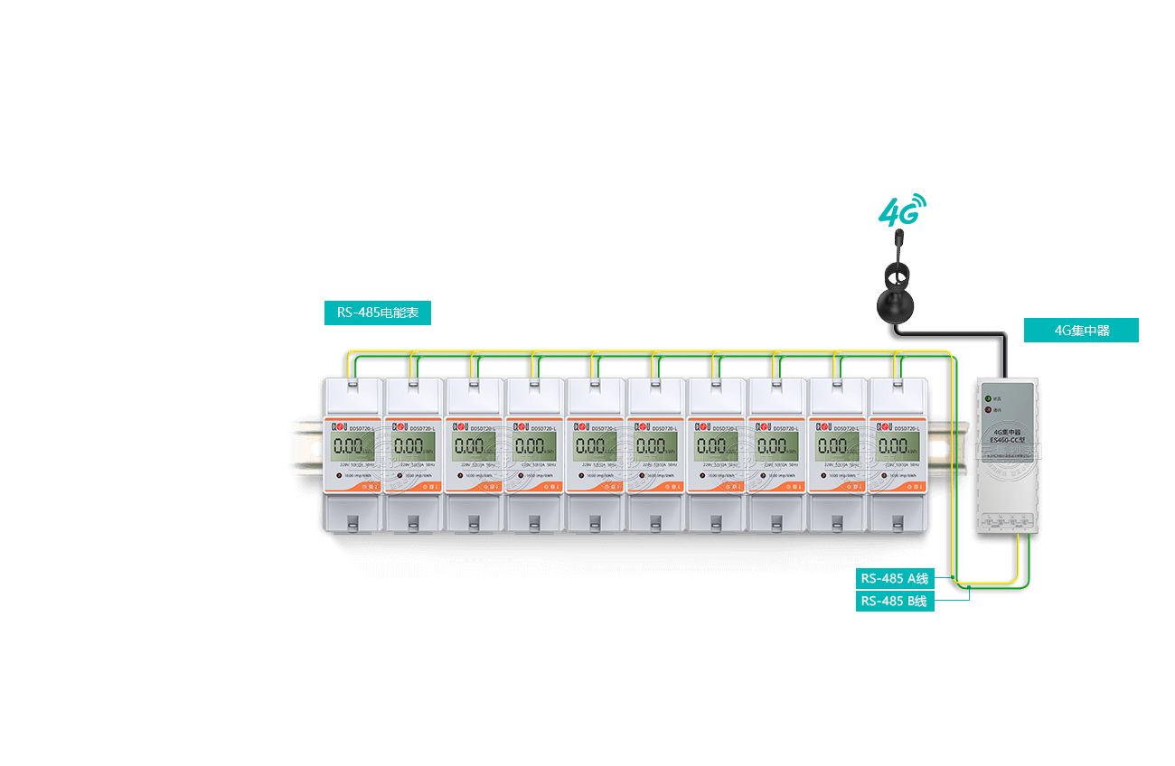 ���M(f��i)���׳���ϵ�y(t��ng)