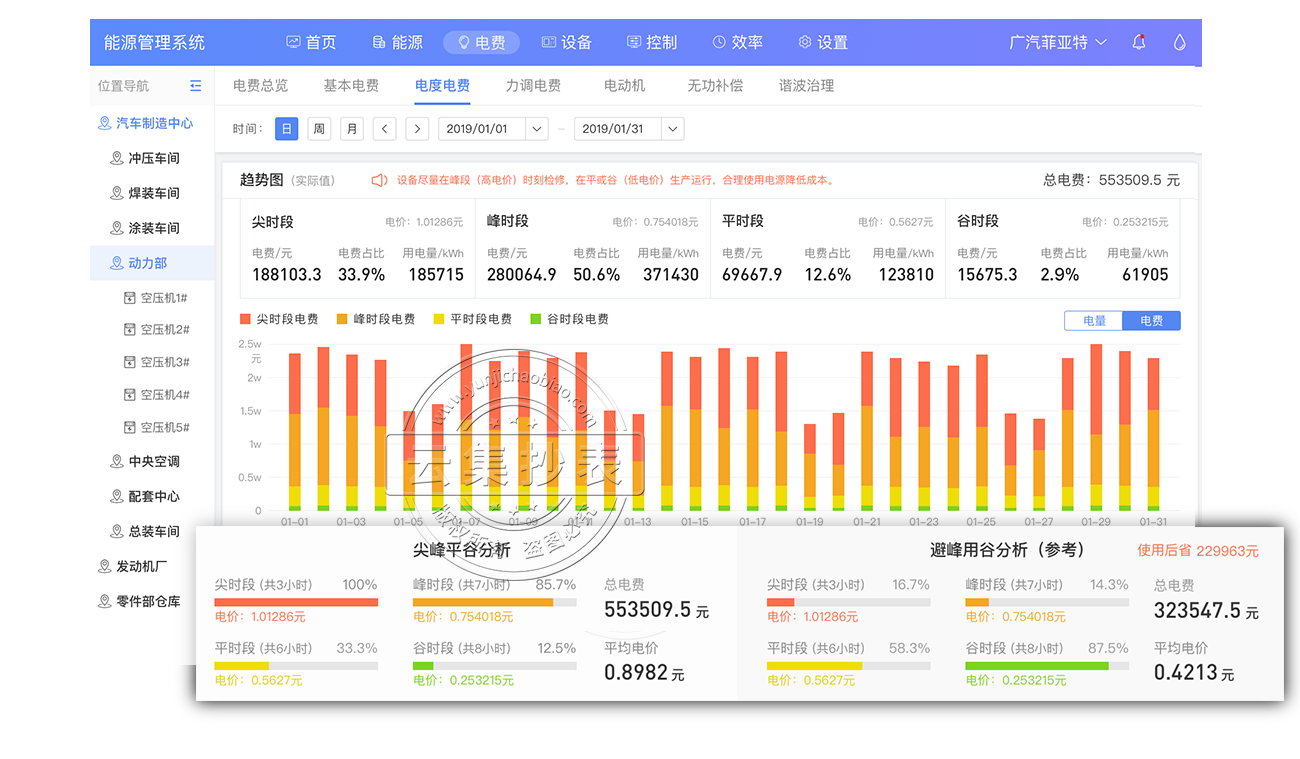 ���S�ܺıO(ji��n)�y��������ϵ�y(t��ng)