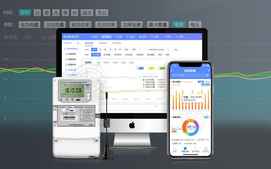 �Ƽ���Դ����ϵ�y(t��ng)�����X