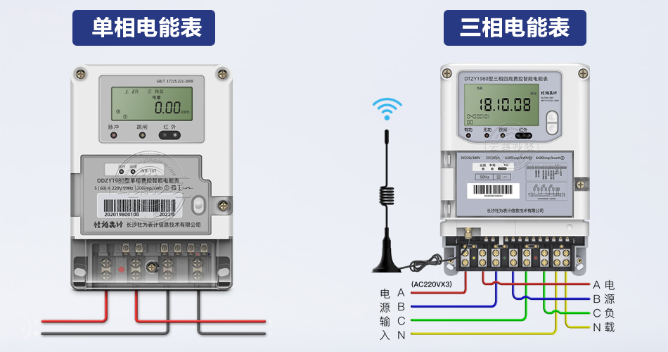 ������ܱ�