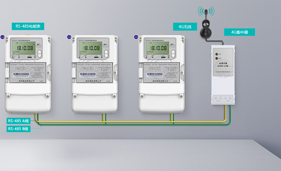 �������ʽ��ܱ�