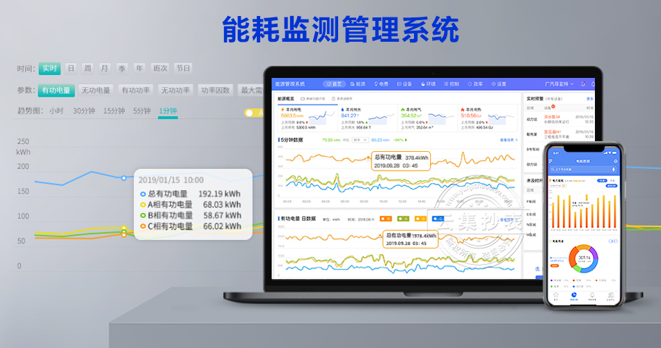 �ܺıO(ji��n)�y����ϵ�y(t��ng)