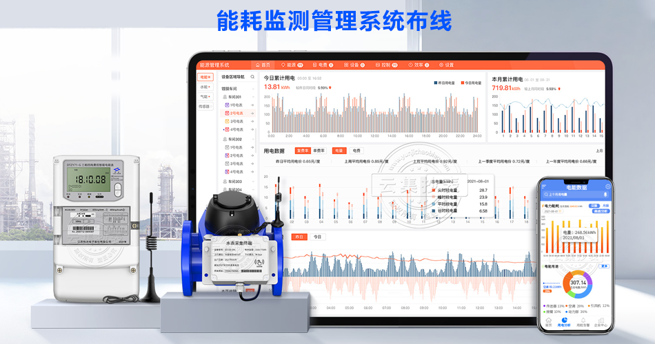 �ܺıO(ji��n)�y����ϵ�y(t��ng)