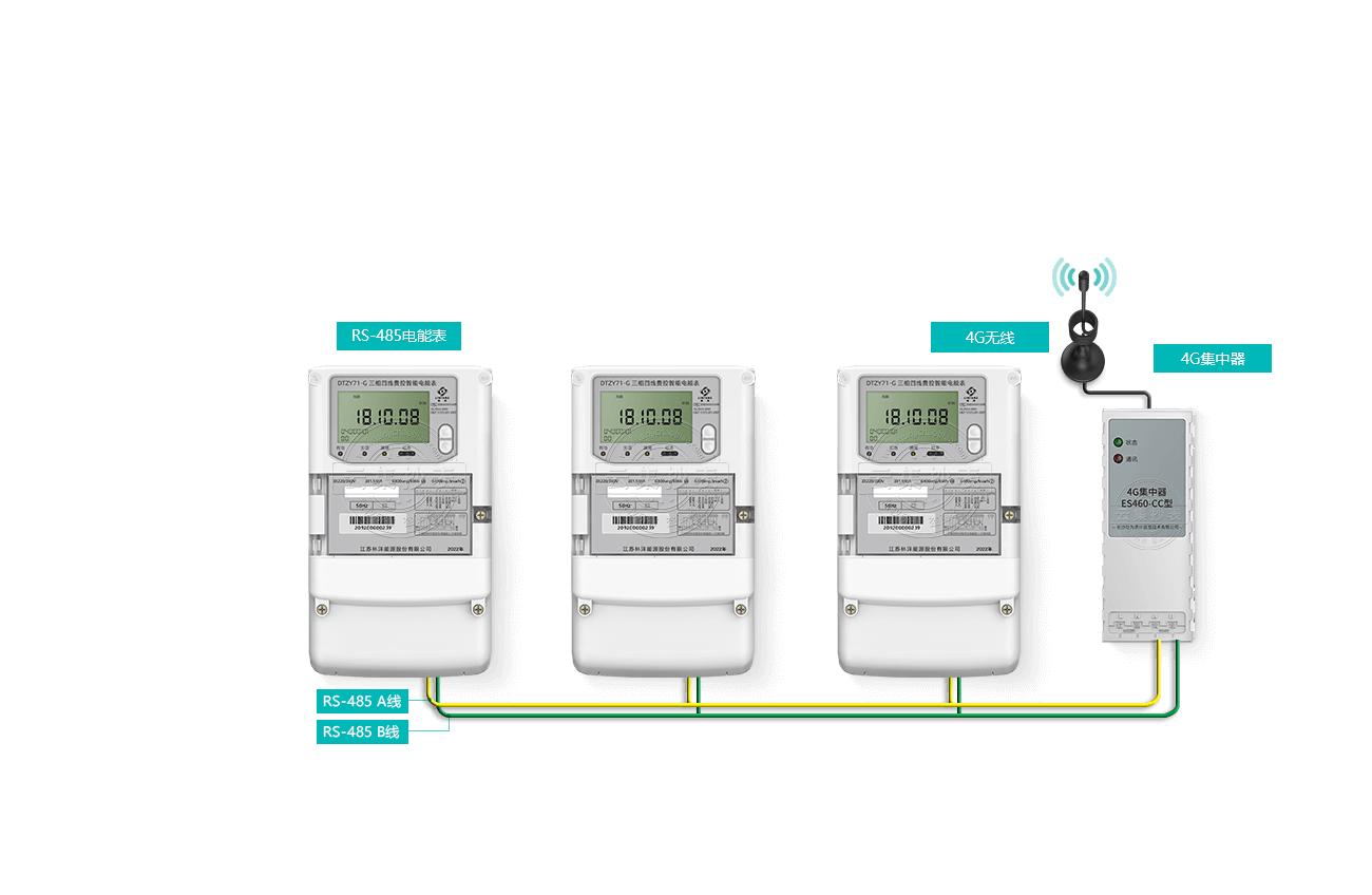 ���M���׳���ϵ�y(t��ng)